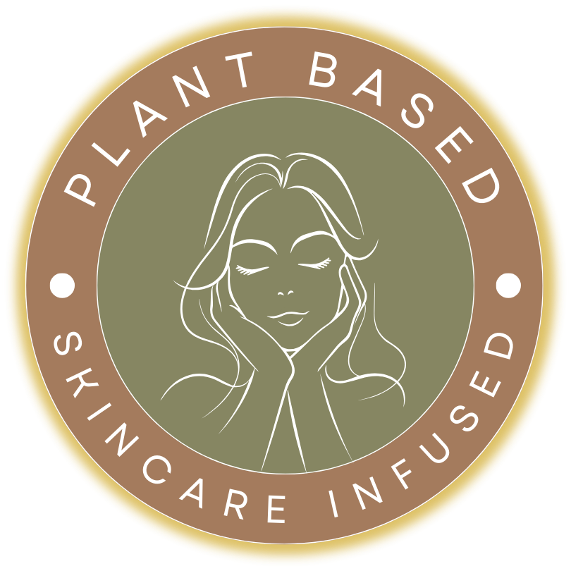 Logo with a woman's face and 'Plant Based Skincare Infused' text on a green and brown background